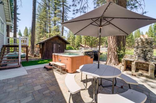 Outdoor Adventure Base w/Private Patio in Calpine